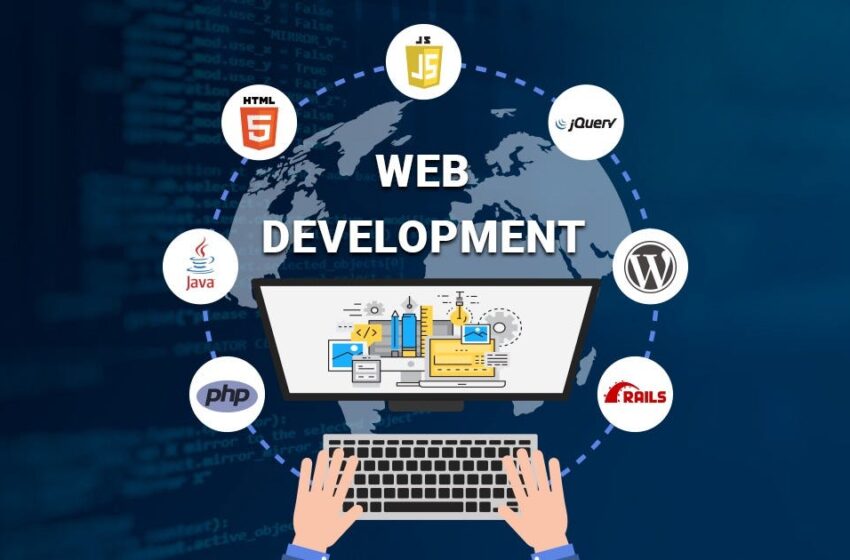 Website Development Costs and Benefits
